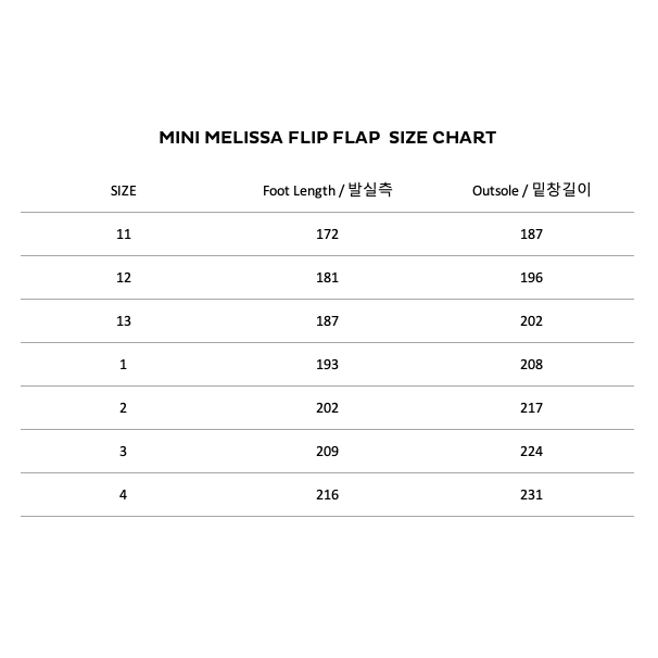 Mini Melissa :: Mini Flip Flop Spring Black/White